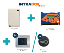 Intratone badge reader ANTIPASSBACK Intrabox Eco Data 2 prox.lezer 